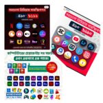 √পিসি+মোবাইল সফটওয়ার ও OTT Combo