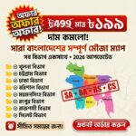 সারা বাংলাদেশের মৌজা ম্যাপ 2026 |৷ BD ALL MOUZA MAP 2026